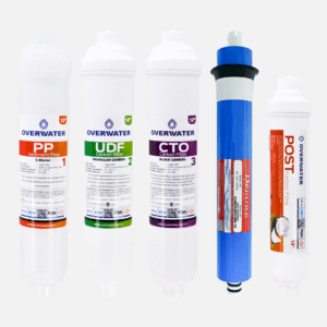 antalya su arıtma cihaz ıinline 5 li set esli overwater depure (1)